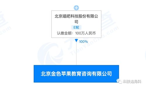 唱吧跨界布局教育領域 成立北京金色蘋果教育咨詢公司，新增舞蹈培訓與教育咨詢服務